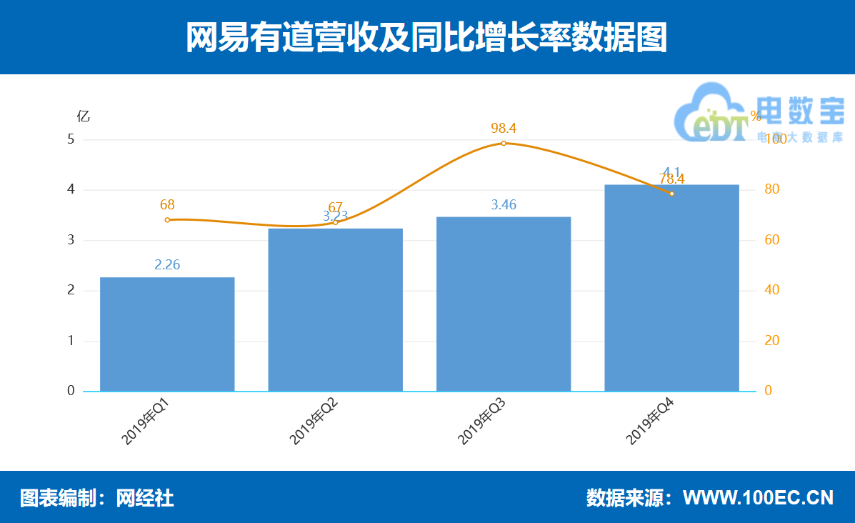 快手收赞平台_快手收赞网站_快手赞网站最便宜