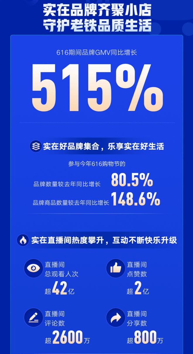 快手收赞网站_快手赞网站最便宜_快手收赞平台