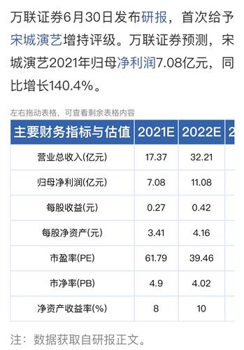 快手收赞网站_快手赞网站最便宜_快手收赞平台