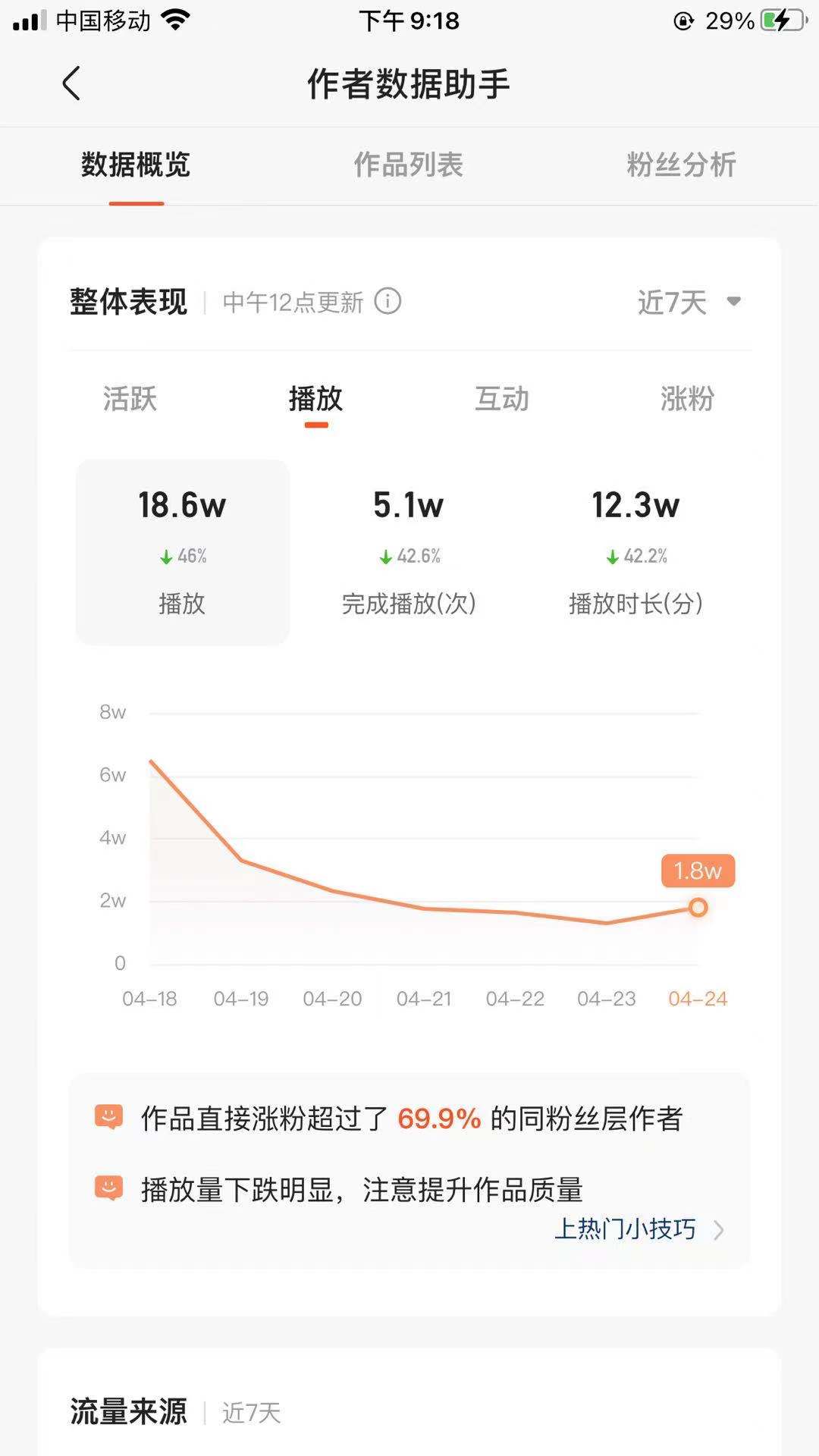 qq点赞怎么点10次_微信点赞回赞免费软件_快手刷点击率和点赞