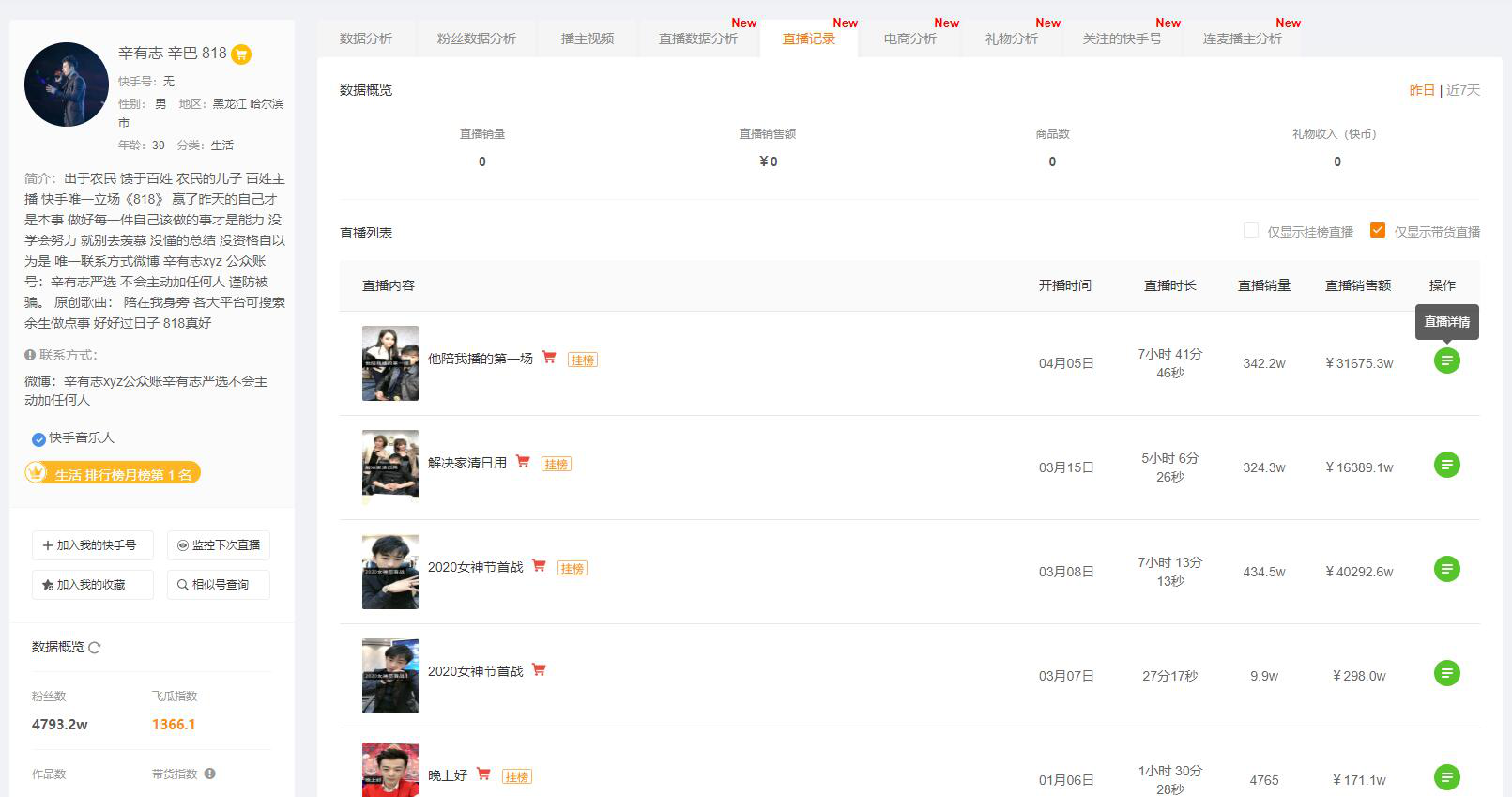 退货赞快手有什么影响_快手有赞退货的话运费怎么算_快手有赞退货