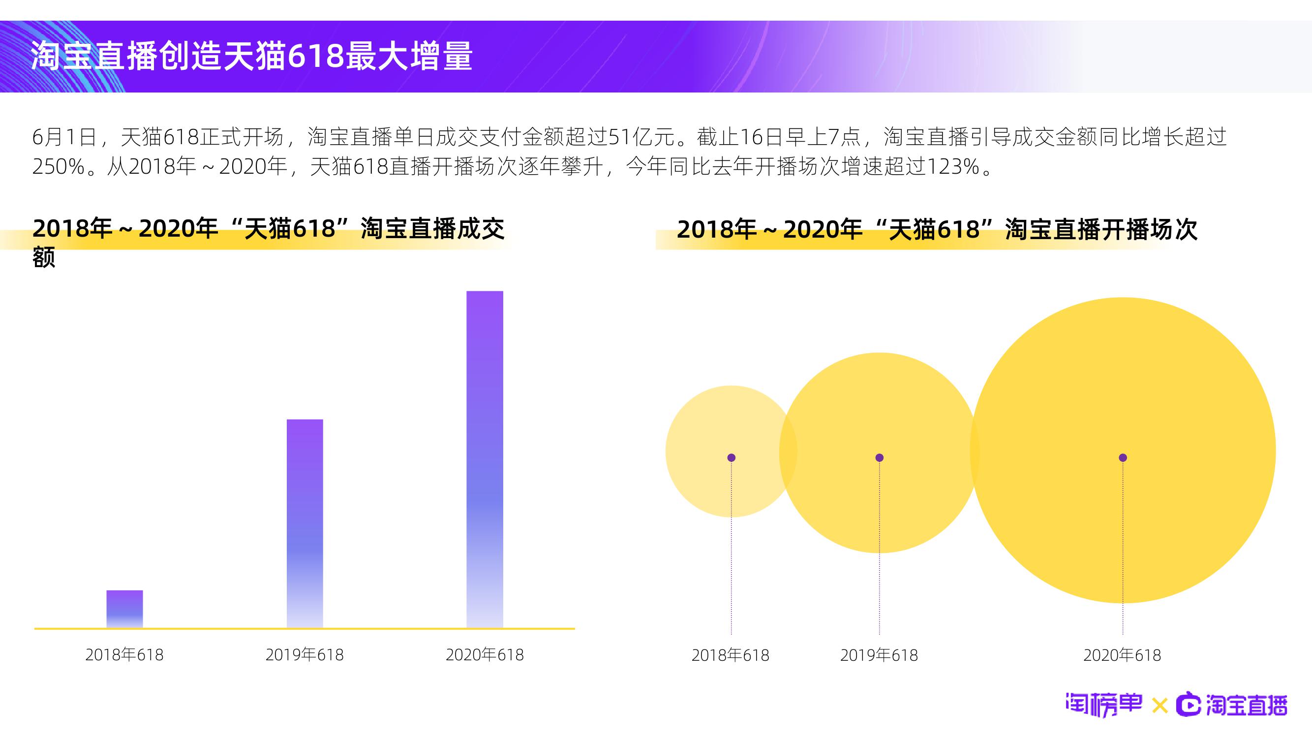 快手刷粉丝怎么刷粉丝_快手怎么刷50赞_快手里面赞视频怎么删