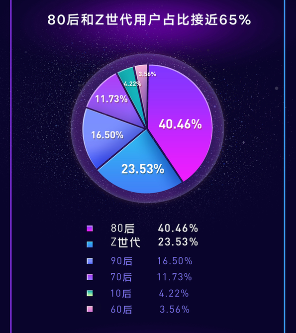 快手购赞软件_买快手作品赞软件_快手买赞软件是什么