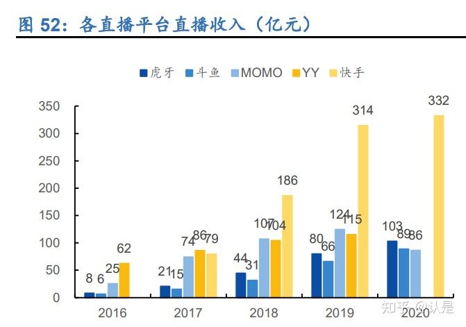 快手里的点赞达人_点赞达人怎么获得_快手点赞大师