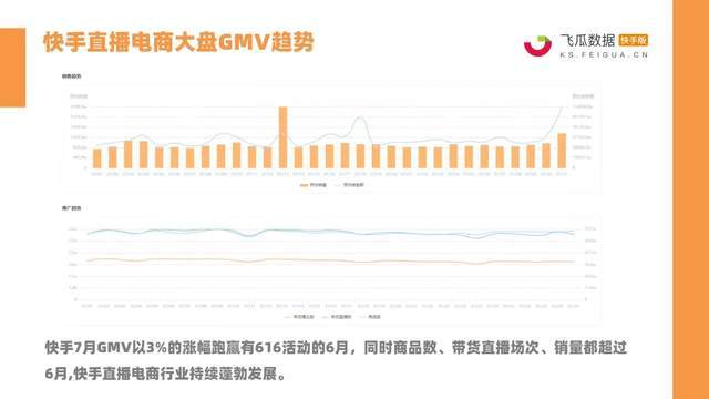 快手作品点赞总显示1_赞快手作品显示点赞怎么办_快手点赞展示