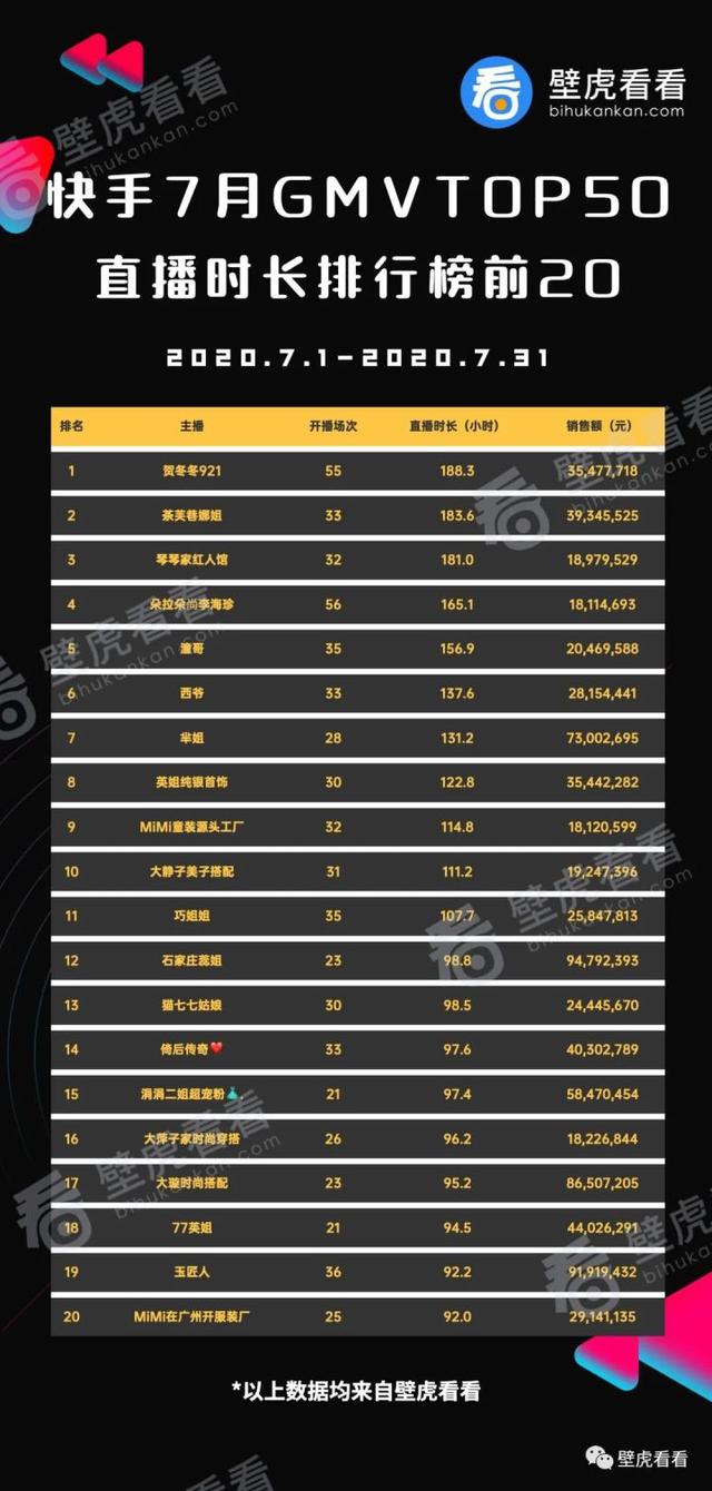 快手点赞卡_快手集卡片赞怎么获得_快手卡片赞