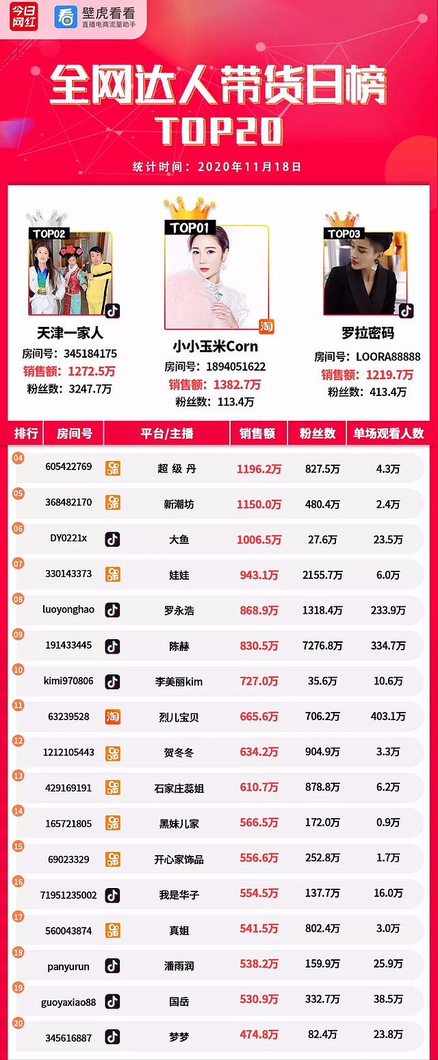 快手卡片赞_快手点赞卡_快手集卡片赞怎么获得
