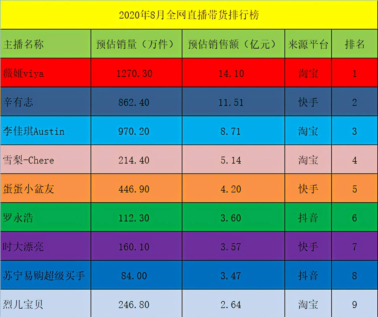 快手集卡片赞怎么获得_快手点赞卡_快手卡片赞