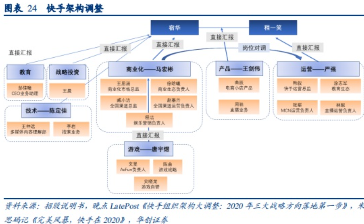 快手双击低价下单平台_快手买双击平台_快手这个平台买东西是真的吗