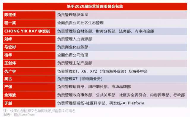 快手双击低价下单平台_快手买双击平台_快手这个平台买东西是真的吗