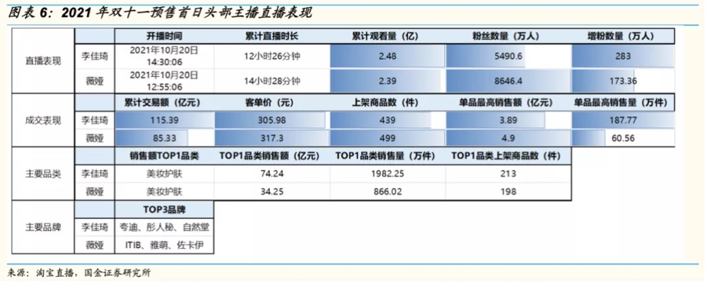抖音点赞和收入_抖音点赞10万,收入多少_抖音点赞收入换算