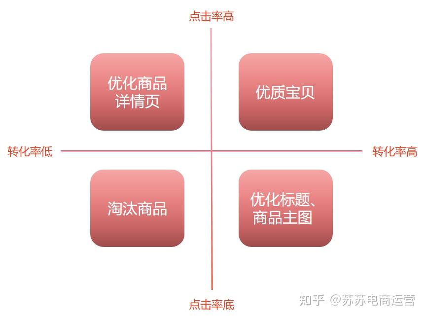 快手200粉丝什么价位_快手2000粉丝一天收入_快手一元200个粉丝活粉