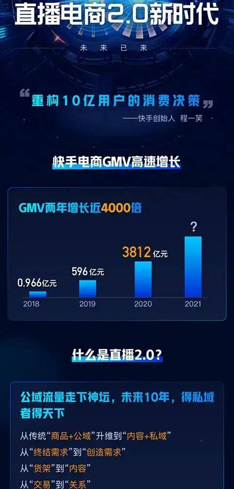 快手播放量购买网址_快手播放量购买网站最便便宜_购买快手播放量软件下载