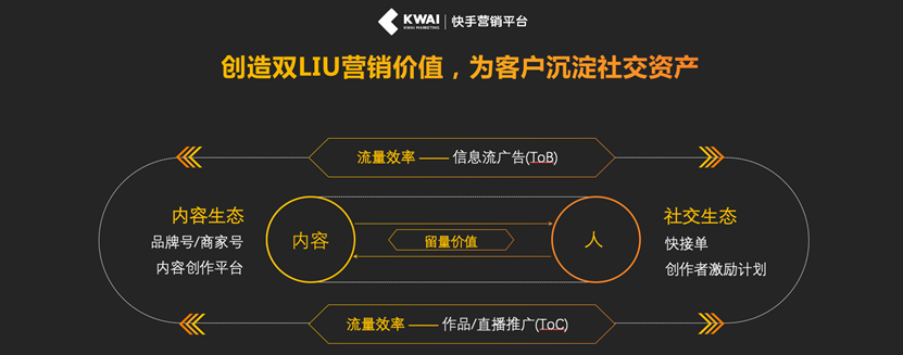 购买快手赞和播放量网站_快手播放量购买网站最便便宜_快手播放量购买网址