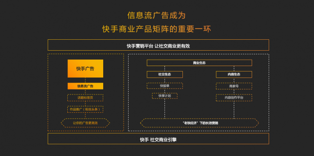 购买快手赞和播放量网站_快手播放量购买网站最便便宜_快手播放量购买网址