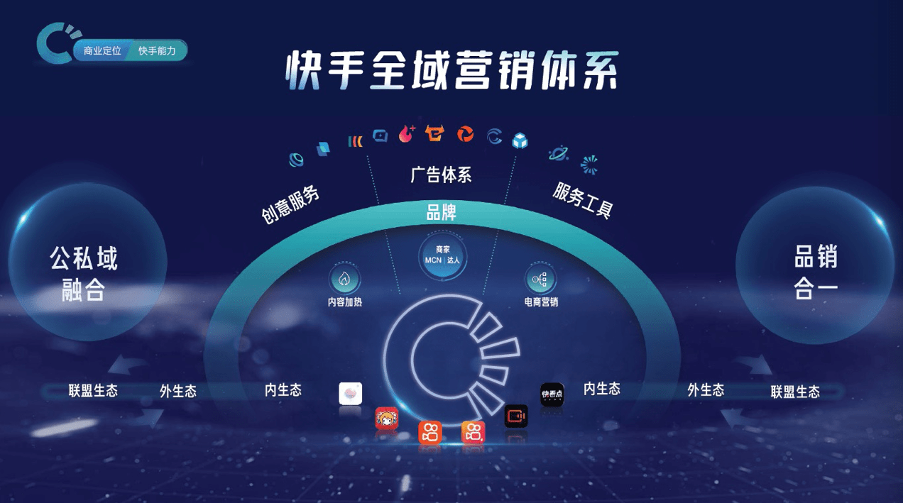 快手播放量购买网站最便便宜_快手播放量购买网址_购买快手赞和播放量网站