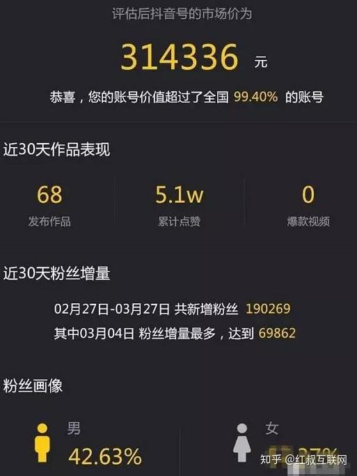 天兔网抖音平台_天兔网是如何刷粉的_天兔网络科技有限公司