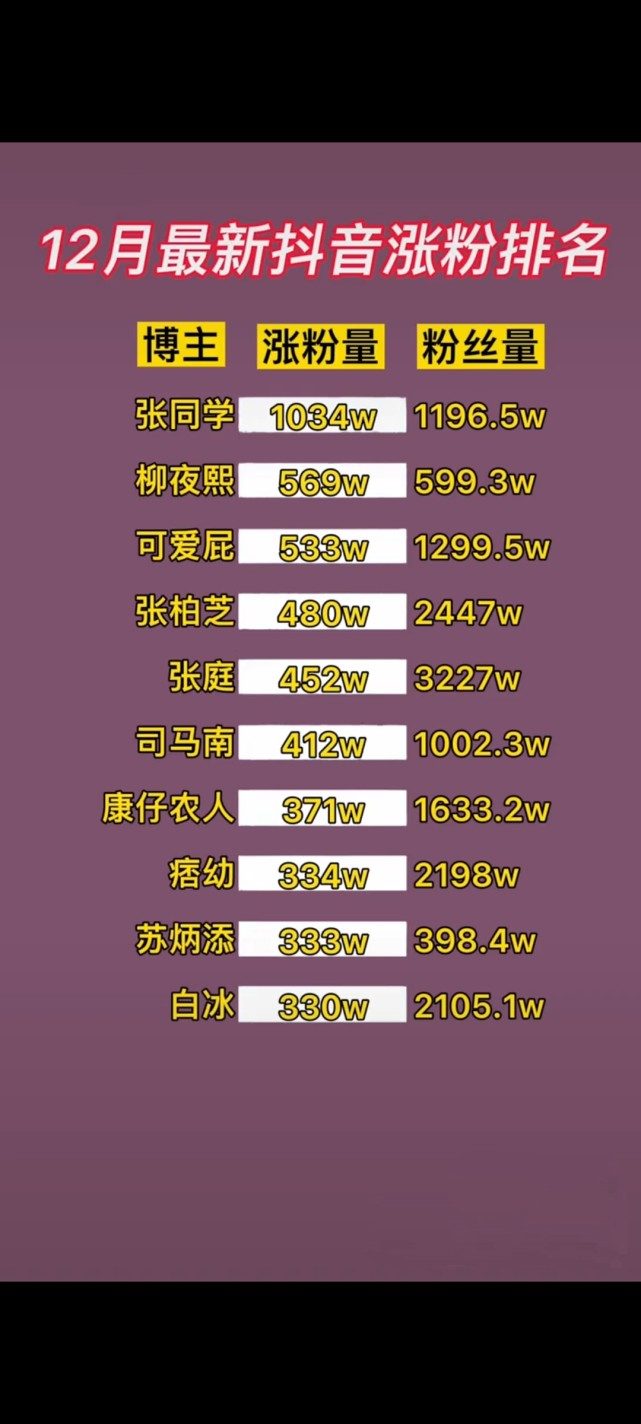 天兔网红平台_天兔网抖音平台_天兔网络科技有限公司