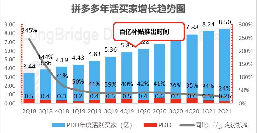 拼多多买快手粉_快手拼多多下单软件_快手卖拼多多的货怎么分钱