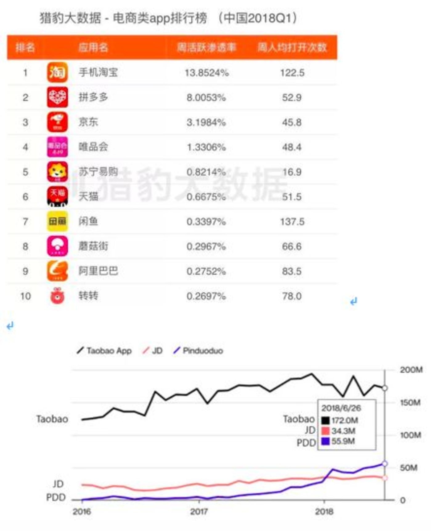 快手卖拼多多的货怎么分钱_快手拼多多下单软件_拼多多买快手粉
