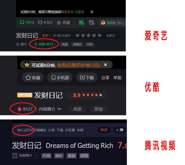 快手播放量只有_为什么快手播放量一直是1_快手播放量只有几十是不是号不正常