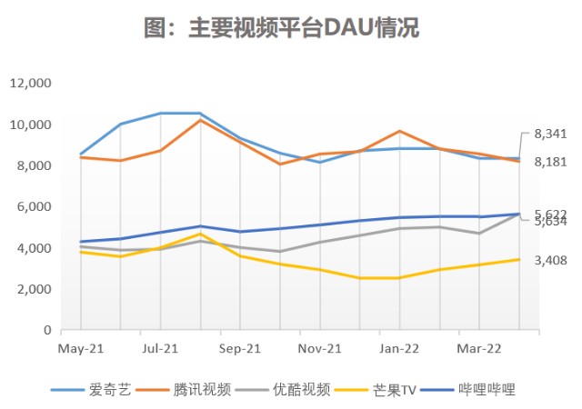 快手播放量只有几十是不是号不正常_为什么快手播放量一直是1_快手播放量才几十什么情况
