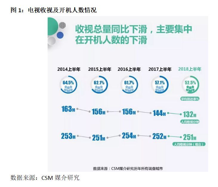 快手播放量才几十什么情况_快手播放量只有几十是不是号不正常_为什么快手播放量一直是1