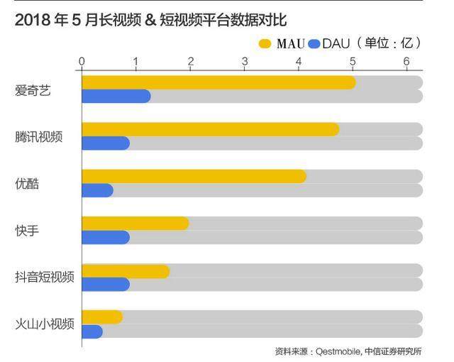 快手播放量只有几十是不是号不正常_快手播放量才几十什么情况_为什么快手播放量一直是1