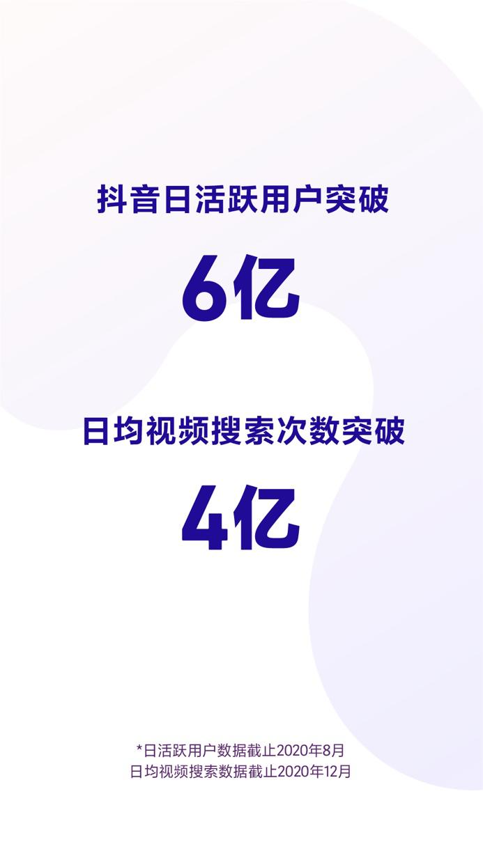 抖音点赞盈利_抖音赞怎么收费_抖音点赞10万,收入多少