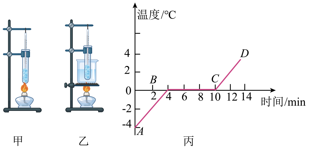 快手粉条是不是真的_买快手粉条有用吗_快手粉条真能挣钱吗