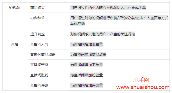 刷僵尸粉网站推广_刷僵尸粉是什么意思_僵尸刷粉推广网站推荐