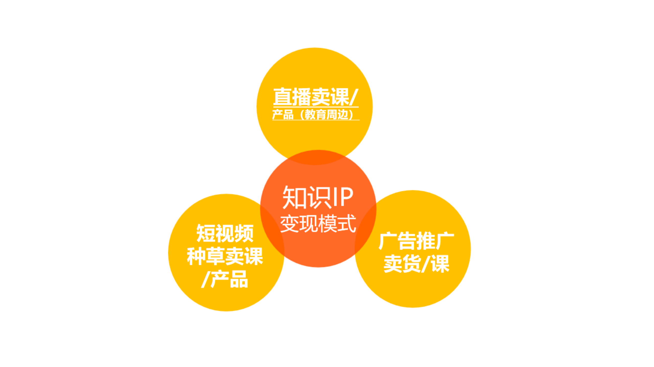快手粉丝一元1000个粉丝是多少_快手粉丝1000个能挣钱吗_快手1000粉丝什么价位