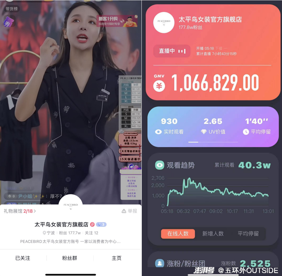 1万粉丝一天收入_丝粉收入一天赚多少_丝粉收入一天多少钱