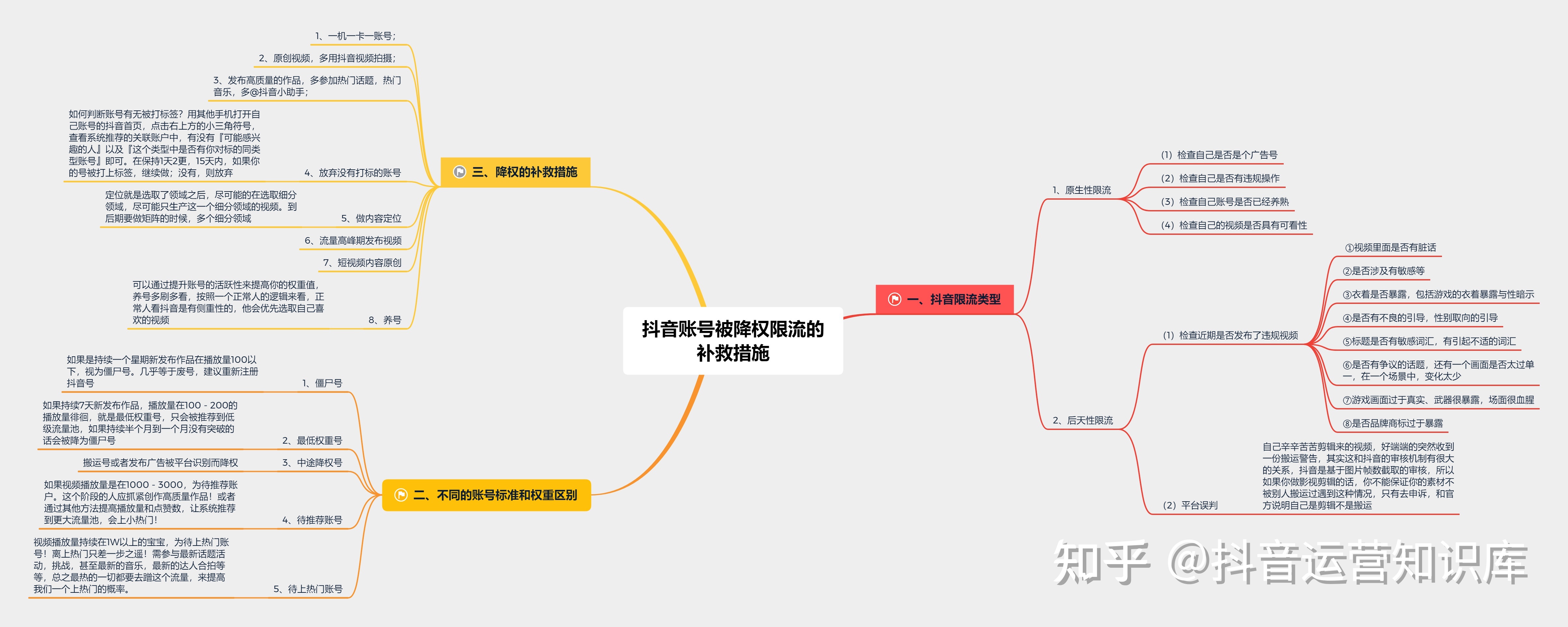 抖音丝粉运营工具下载_抖音丝粉运营工具下载官网_天兔网抖音粉丝运营工具下载