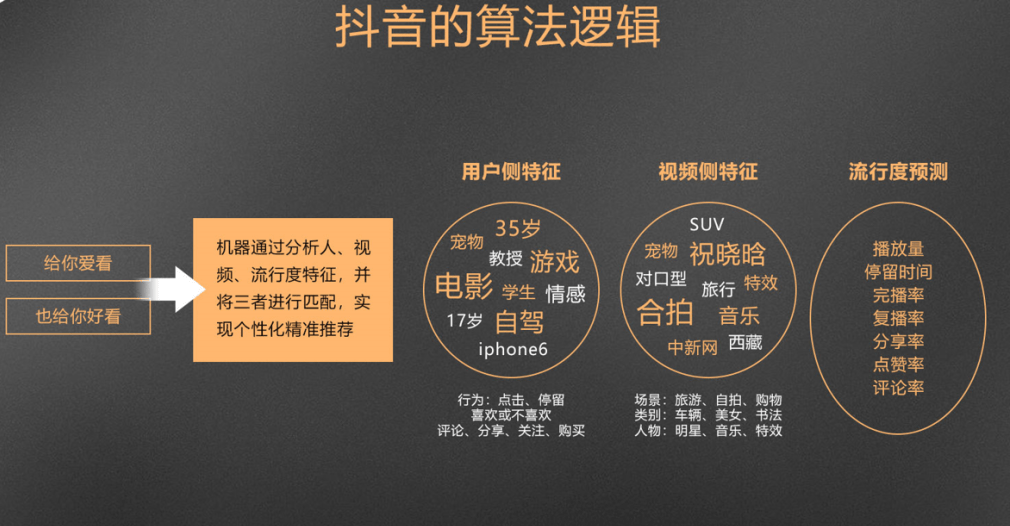 抖音评论赞平台_抖音点赞评论收益_抖音评论0.1元100个赞