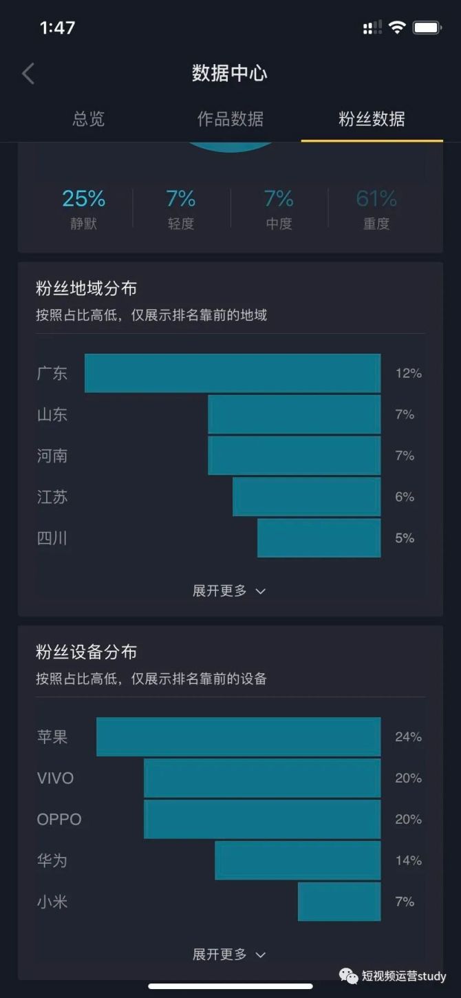 抖音24自助点赞下单平台抖音_抖音点赞自助业务下单_抖音点赞自助业务下单平台