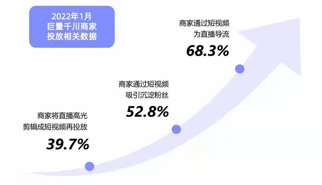 抖音活粉下单网站_抖音粉丝活粉下单_抖音粉在线下单
