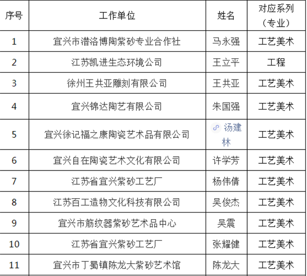 排行榜丝粉快手怎么看_最新快手粉丝排名前三十排行榜_快手粉丝排行榜