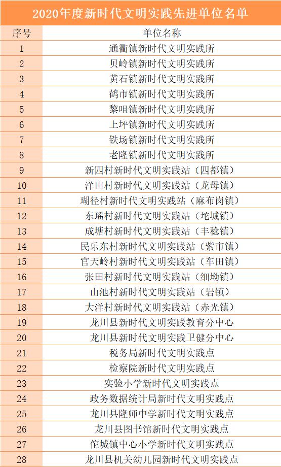 排行榜丝粉快手怎么看_最新快手粉丝排名前三十排行榜_快手粉丝排行榜