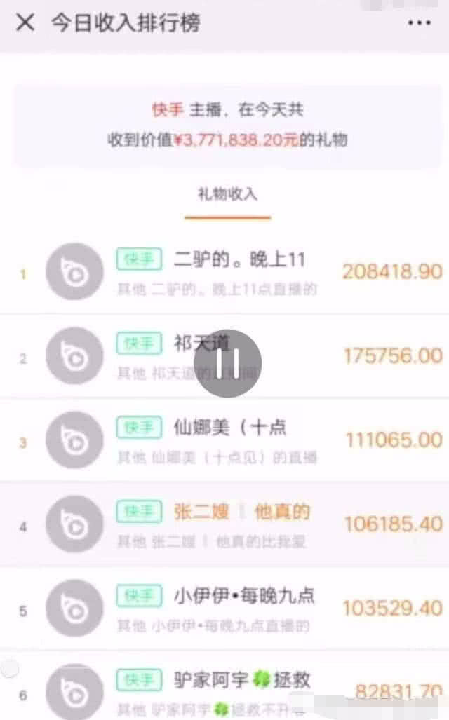 快手粉丝排行榜_快手粉丝前十名排行榜2020_粉丝量排名快手