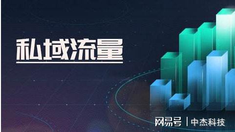 什么叫黑科技引流_黑科技引流软件_黑科技引流推广神器免费免费
