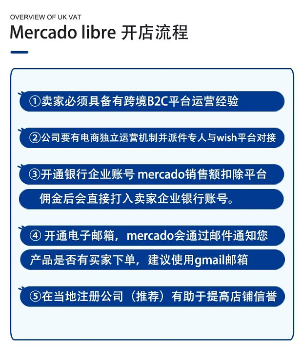 下单自助业务网站是什么_下单自助业务网站有哪些_自助业务下单网站