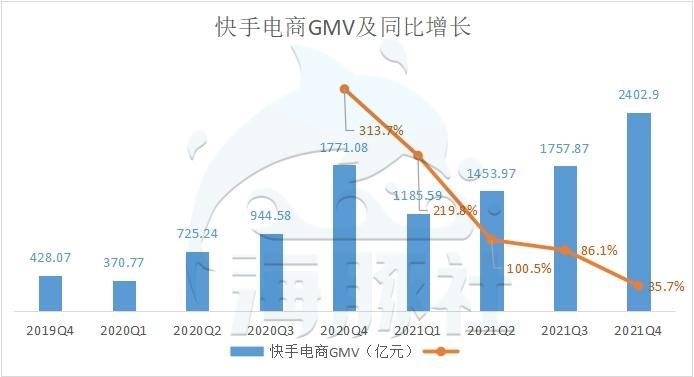 快手业务粉丝网最便宜_快手粉丝业务_快手粉丝业务网