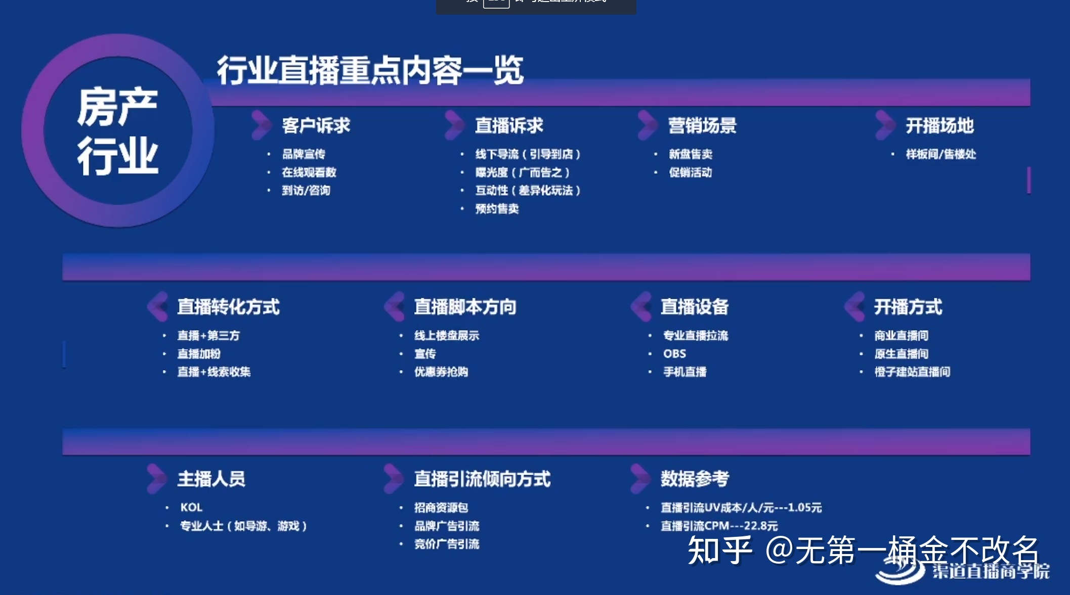 全网低价自助下单_dy业务低价自助下单平台网站_最低价自助下单平台说说