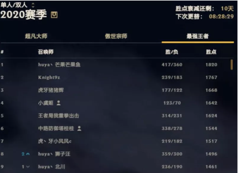 低价粉丝平台_低价粉丝网_低价粉丝在线下单