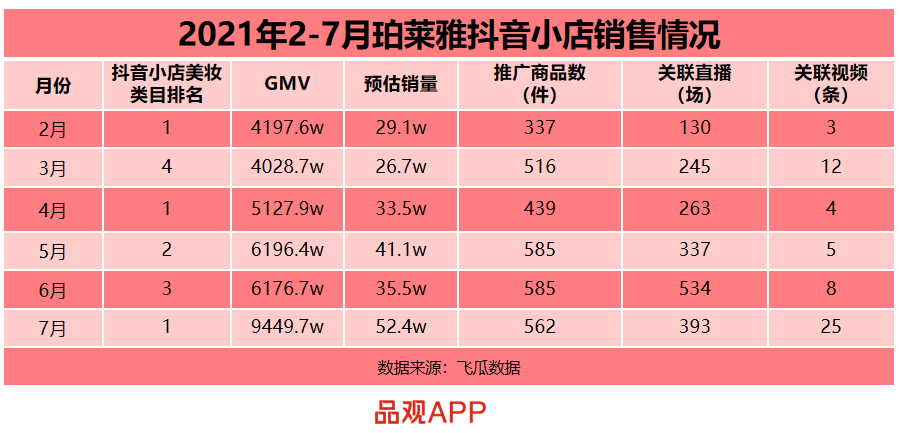抖音点赞自助购买平台_抖音下单自助赞平台点赞_抖音24自助点赞下单平台抖音