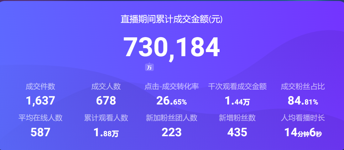 抖粉丝购买_抖音粉丝下单网_抖音粉丝业务下单