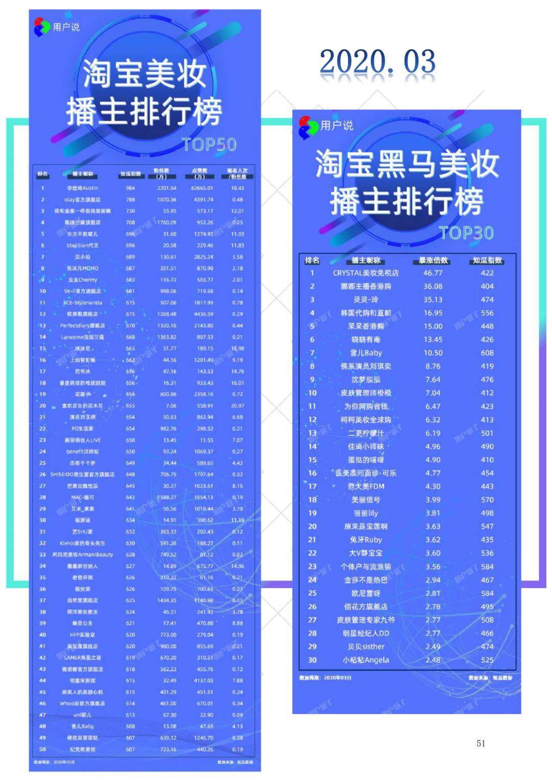 快手赞自助平台网站_自助赞快手网站平台官网_快手赞在线自助平台