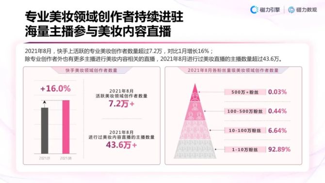 自助赞快手网站平台官网_快手赞在线自助平台_快手赞自助平台网站
