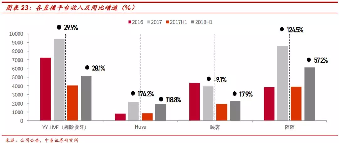 快手双击低价下单平台微信支付_快手播放量购买网站微信支付_快手买播放量的平台微信支付